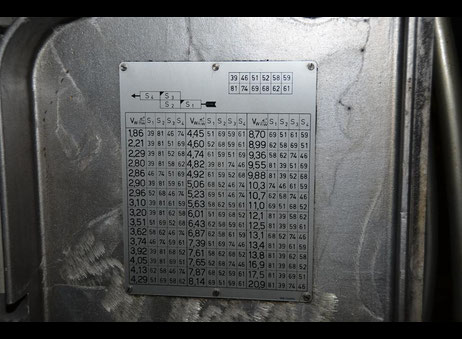 Oerlikon SKM 1 P41105064