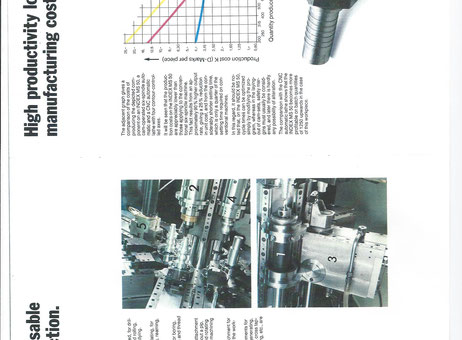 Index MS 50 P50611115