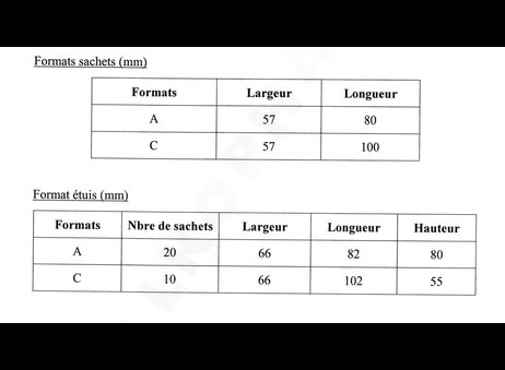 SIG RGS/KG P60302080