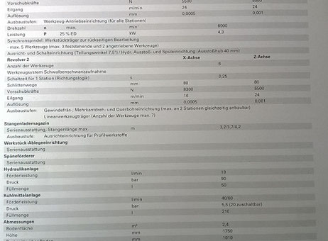 Index ABC 60 P70828106