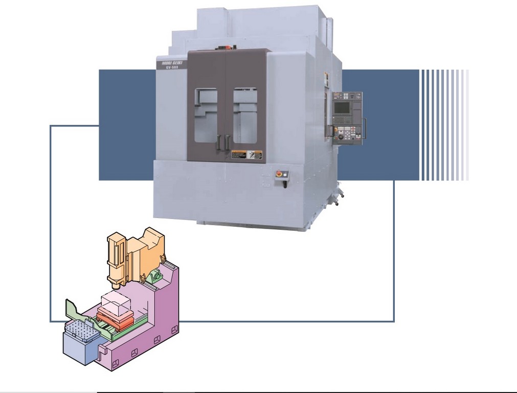 Machine's specifications - Mori Seiki GV 503 Used machines - Exapro