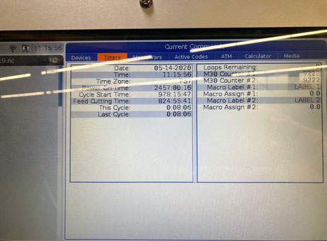 Haas ST-35Y P00519038