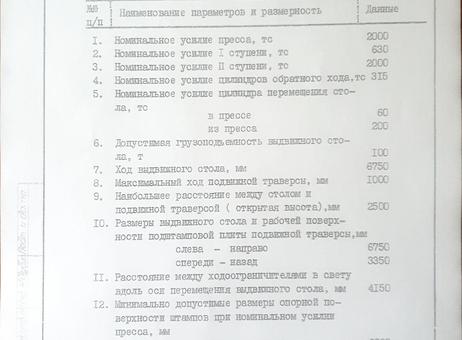 Днепропресс ПО 243 P210422076