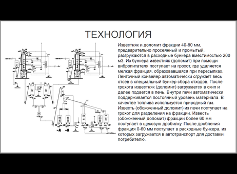 SIC линия P211022001