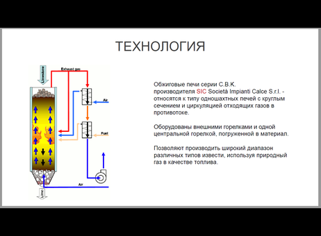 SIC линия P211022001