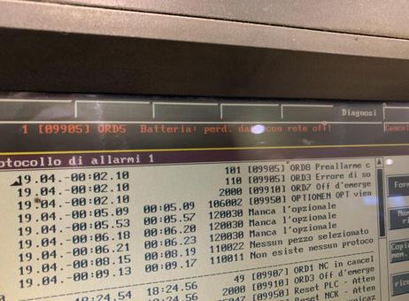 Index ABC 60 P10121046