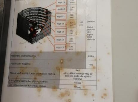 Kuka KR 90R2700 P230724068