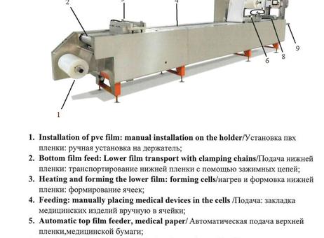 Zhejiang Haotong Machinery HT-420 P231010112