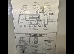 Σετ γεννήτριας MORI SEIKI NZ2000 T2Y