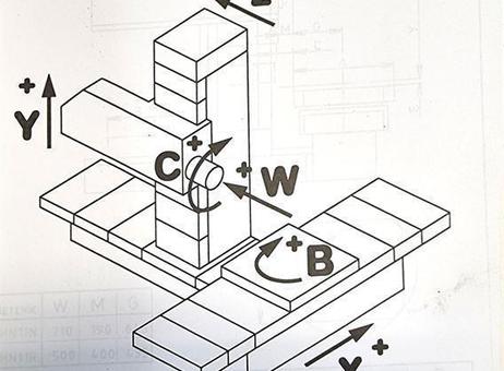 Tos WHN 110 X: 2000 - Y: 1250 - Z: 1000 mm CNC P231109324