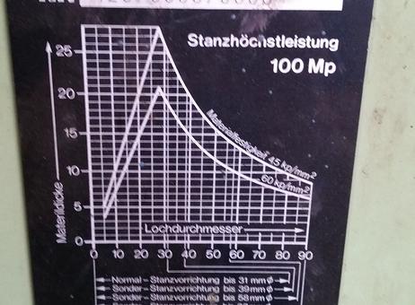 Peddinghaus 225 B 100 P240201057