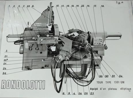 Rondolotti 1301 GM P240215049