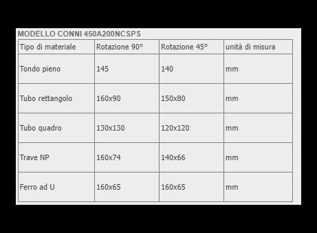 Conni 450A200NCSPS P240220046