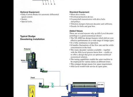 Alfa-Laval AVNX935B-31G P250120211