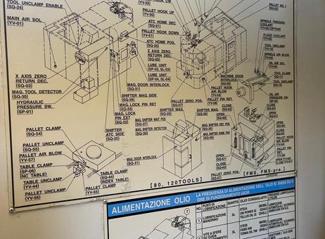 MAZAK FH 5800 P250327173