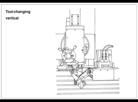 HERMLE UWF 902 H P250410108
