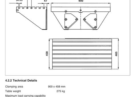HERMLE UWF 902 H P250410108