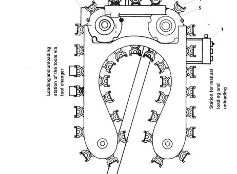 HERMLE UWF 902 H P250410108