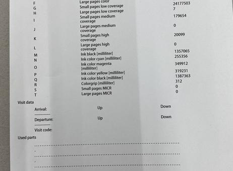 Canon VarioPrint i300 P250515016
