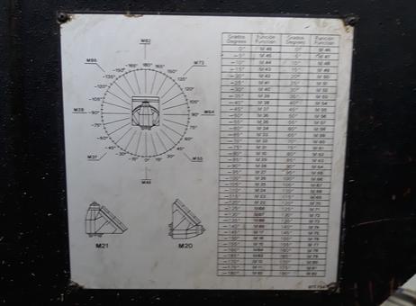 zayer KCU 10000 P250610221