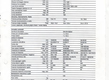 Arburg 320S 500-150 P250618354