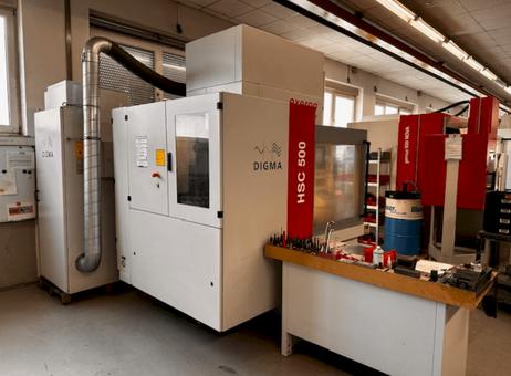 Exeron HSC-Line 500 P250820120