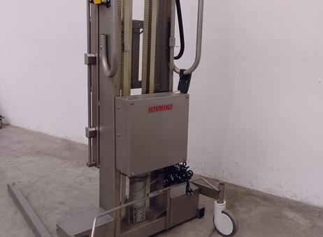 HOVMAND S-1946 P250909594