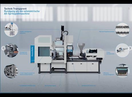 KRAUSS MAFFEI KM180-750 AX P250911048