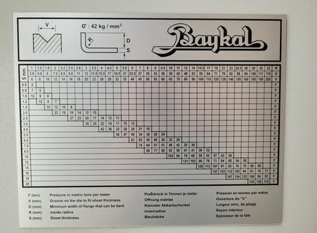 BAYKAL APHS31120 P250921034