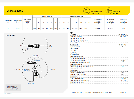 Fanuc LR Mate 200iD P251009789