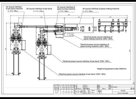 GLC TECHNOLOGY CO.,LTD AUTOMATIK FACE MASK MAKING MACHINE P251027215
