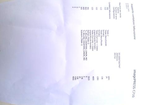 CANON iPC 710 P251106141