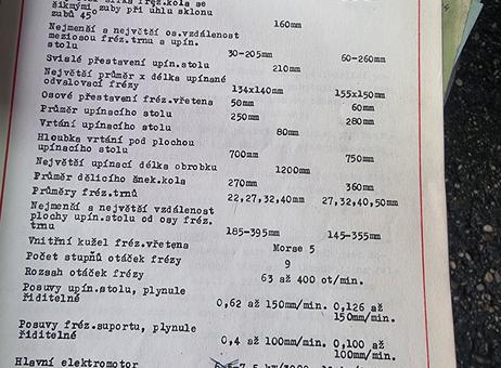 TOS OFP 32 P251120077