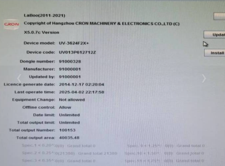 Cron UVP 3624 FX P251120805