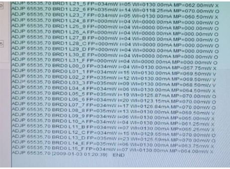 Cron UVP 3624 FX P251120805