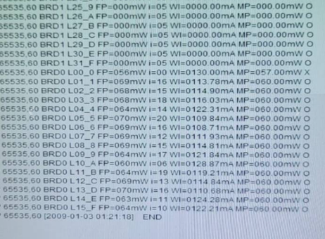Cron UVP 3624 FX P251120805