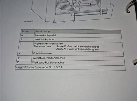 OERLIKON C28 P251124124