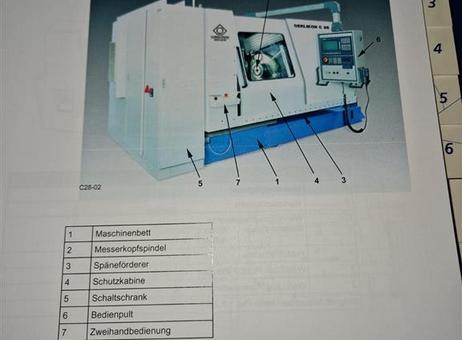 OERLIKON C28 P251124124
