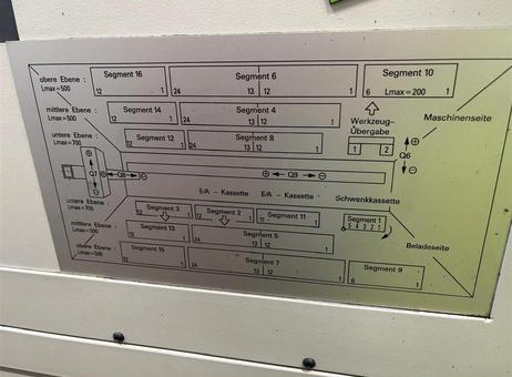 SCHARMANN SOLON 5/T1000 P251128120