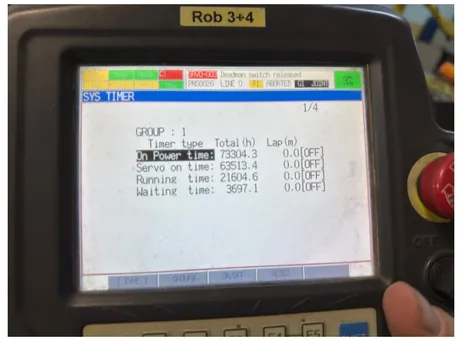 Fanuc M-20iA P251130092