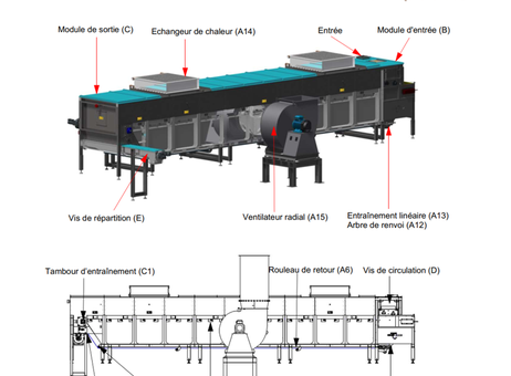 Runnick ernners Swiss combi belt dryer P260130025