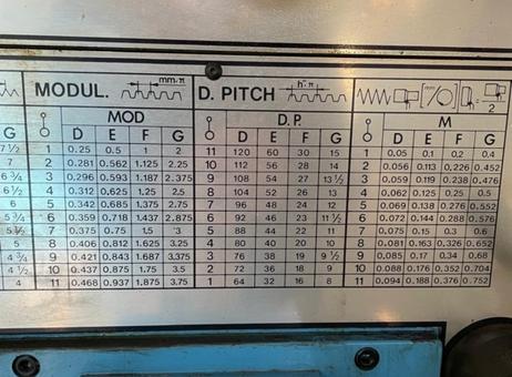 E/D/E, Wuppertal UD225 P260220606