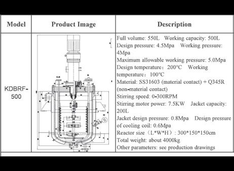 China manufacturer (details on request) KDBRF-500 P260223137