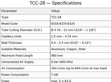 T-DRILL TCC 28 RL P260223152