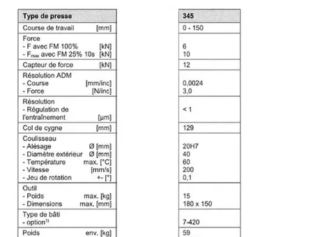 SCHMIDT EP345 P260331292