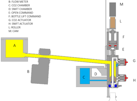 ACMI BLO2FILL P260406050