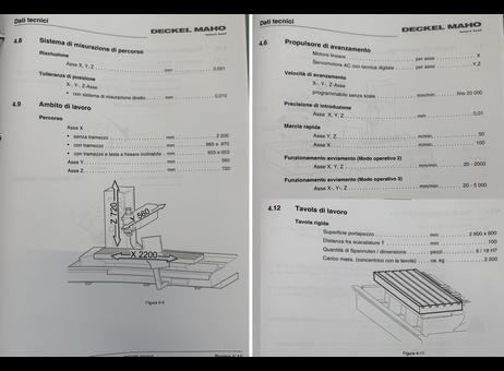 DMG DMF 220 Linear P260423019