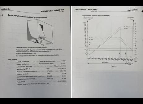 DMG DMF 220 Linear P260423019