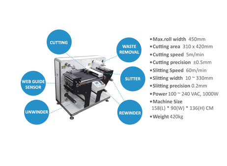 VOREY TECHNOLOGY VD320III DIGITAL P260506340
