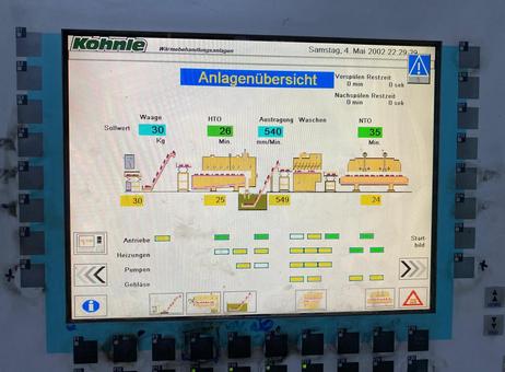 KOHNLE BLH-950-250/50-1800 P260608013